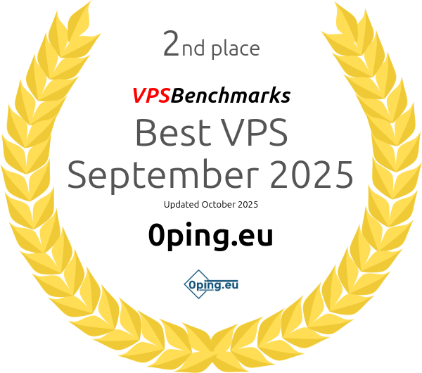 VPSBenchmarks 2nd Place September 2025